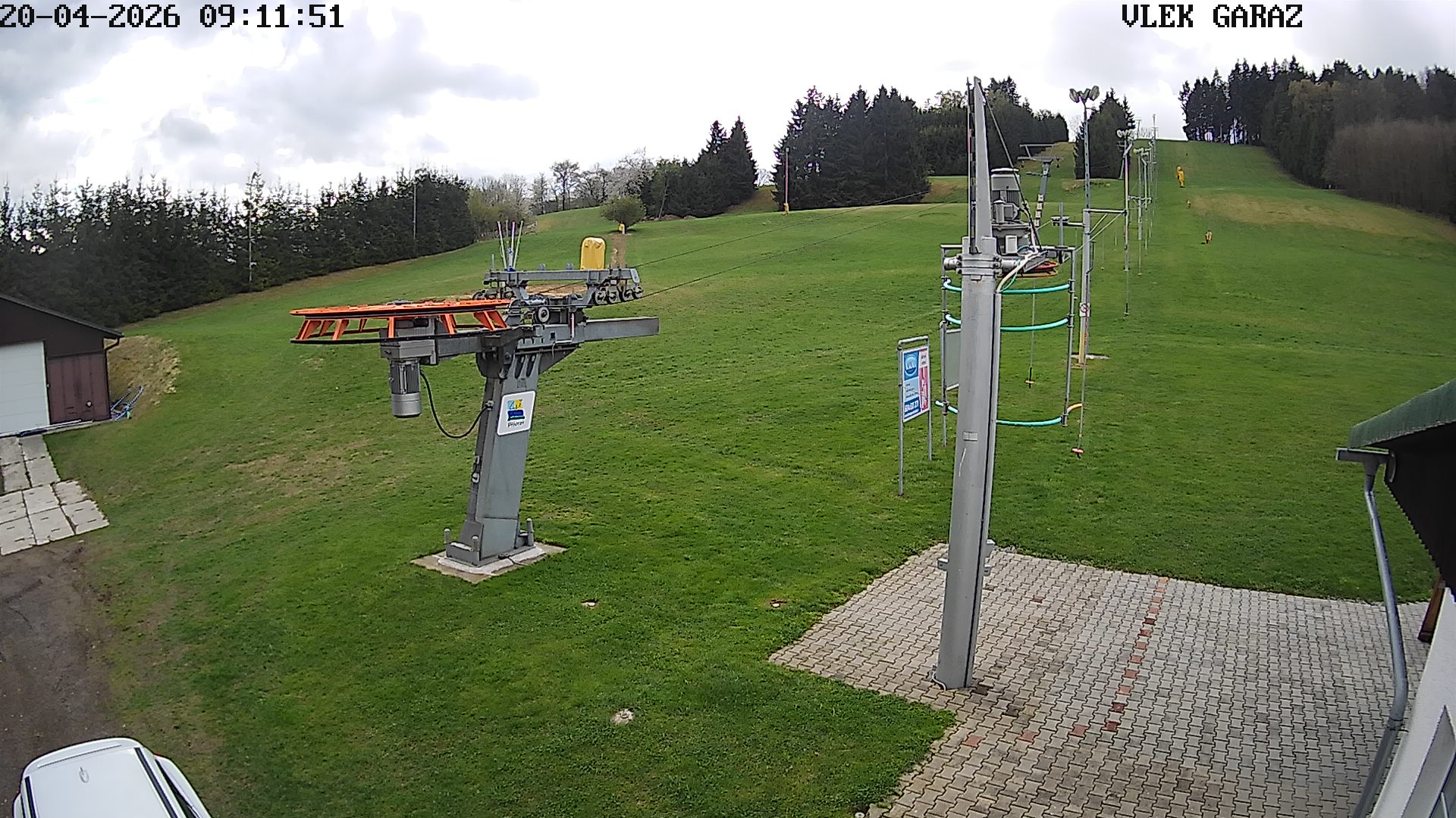 Kamera na żywo - Przivrat