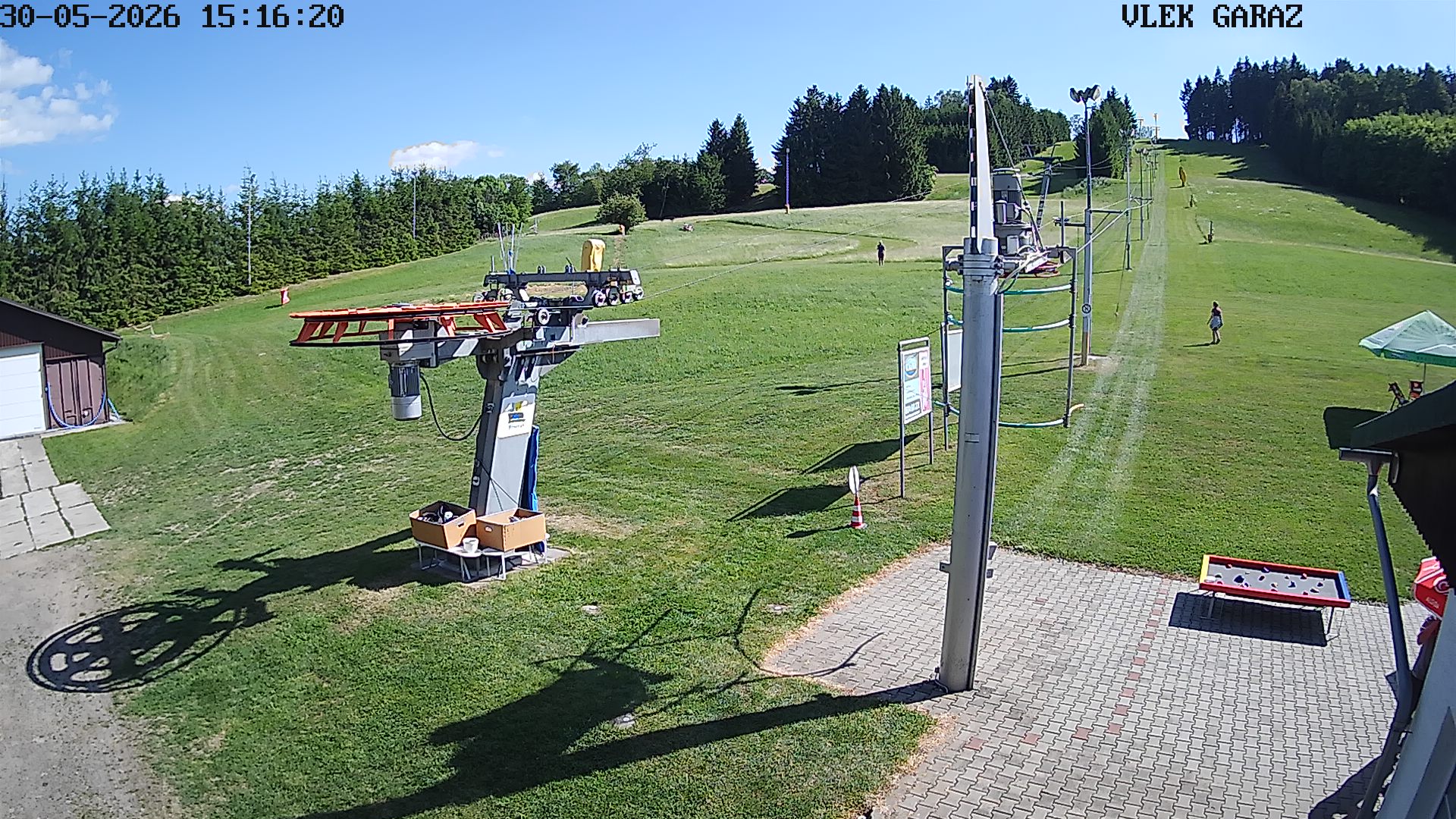 Webcam - Přívrat