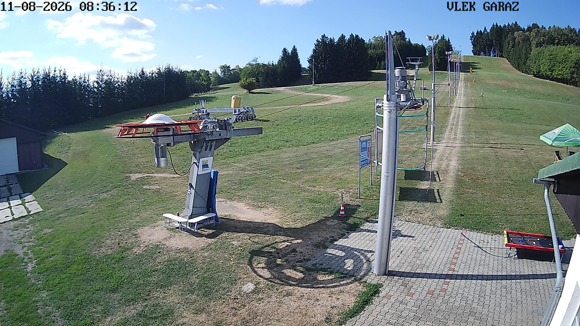 Webcam - Přívrat